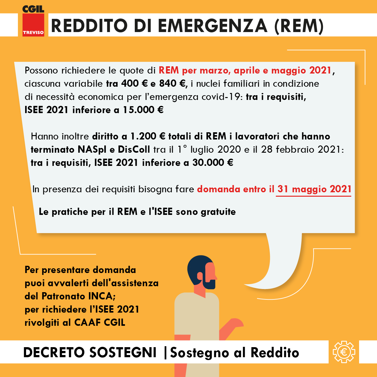 Decreto Sostegni, sintesi delle misure di sostegno al reddito Camera